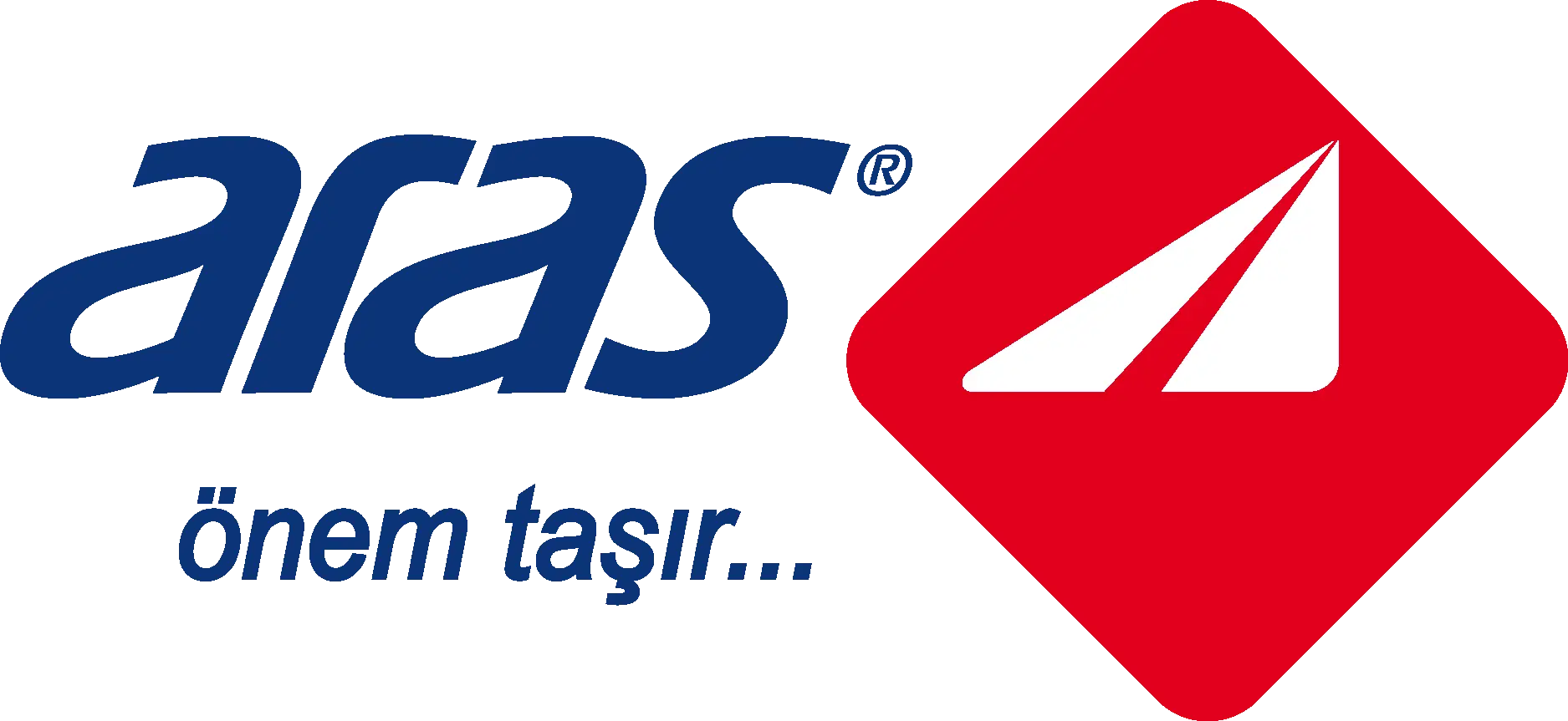 Aras Kargo